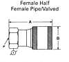 FD48 Female Half